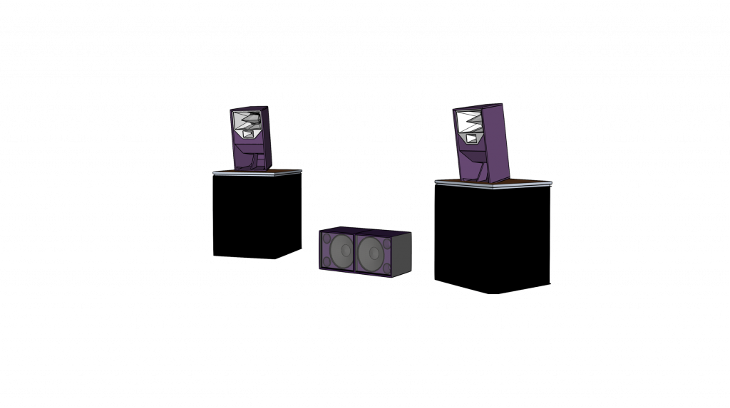 Funktion-One - Resolution 2 Speaker & BR218 Bassreflex (250 Personen) – Druckvolles Club- & Festival-Setup
